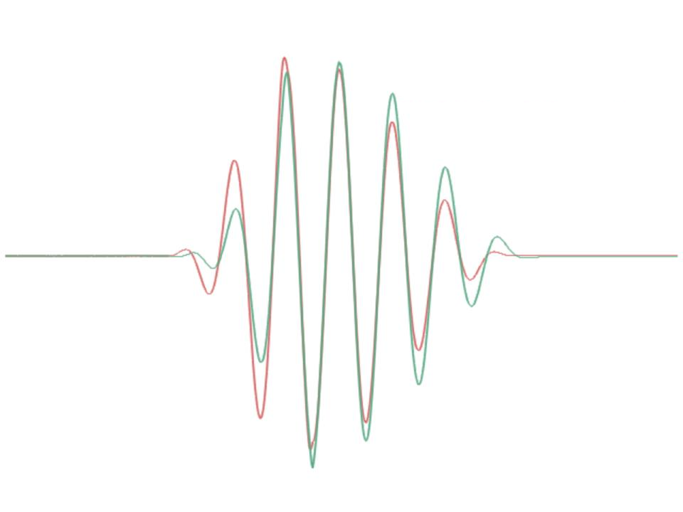 Do all-pass and FIR filters cause delay?