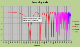 floor bounce calculator