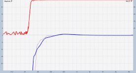 3 filters at different frequencies