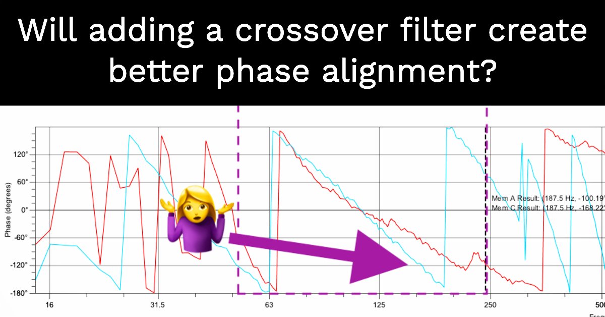 Will adding a crossover filter create better phase alignment between speakers from different families?