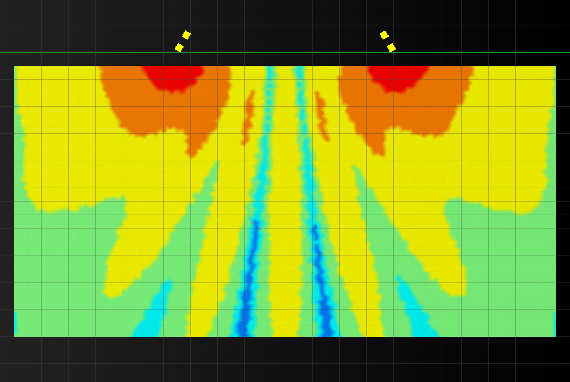 gradient array aiming