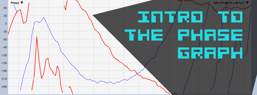 intro-to-the-phase-graph