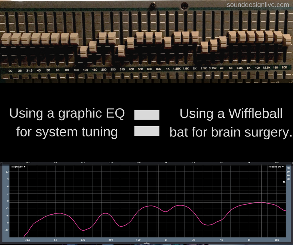 mixing-monitors-from-foh-grealy-soulsound-review-graphic-eq