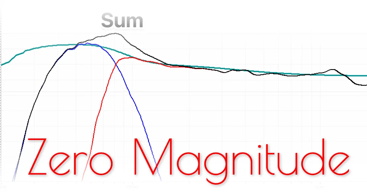 Subwoofer Alignment at The Redmoor Cincinnati